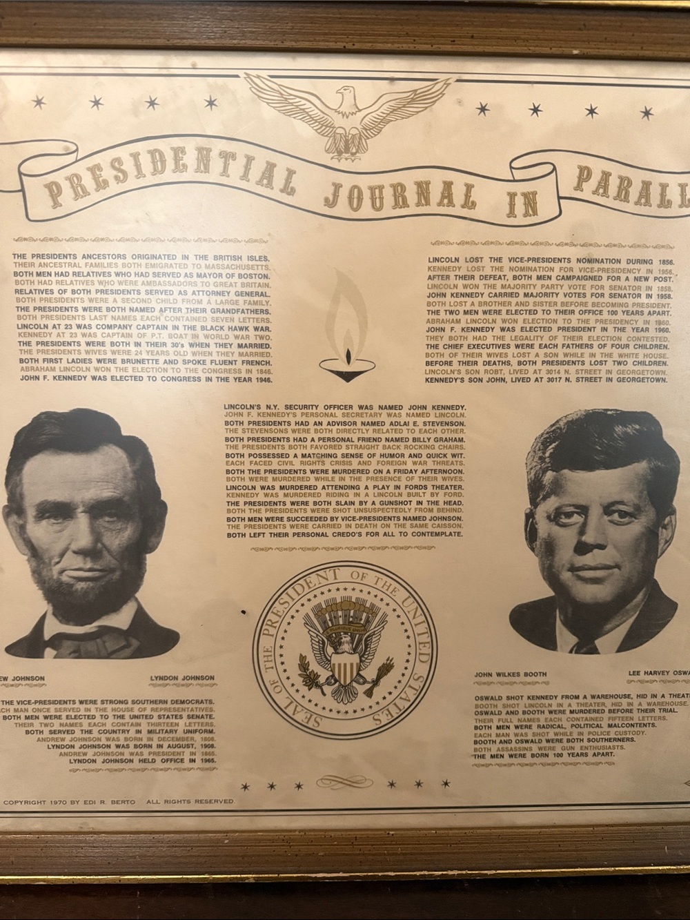 Gold-Tone Framed Presidential Portrait Print – Classic Wall Accent